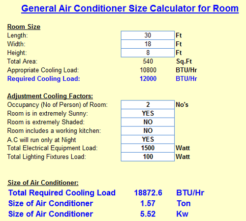 How To Calculate The Room Size For An Air Conditioner