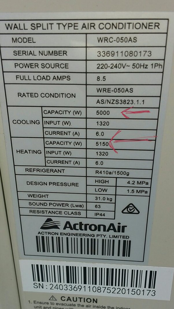 Where Do I Find The Btu On My Air Conditioner