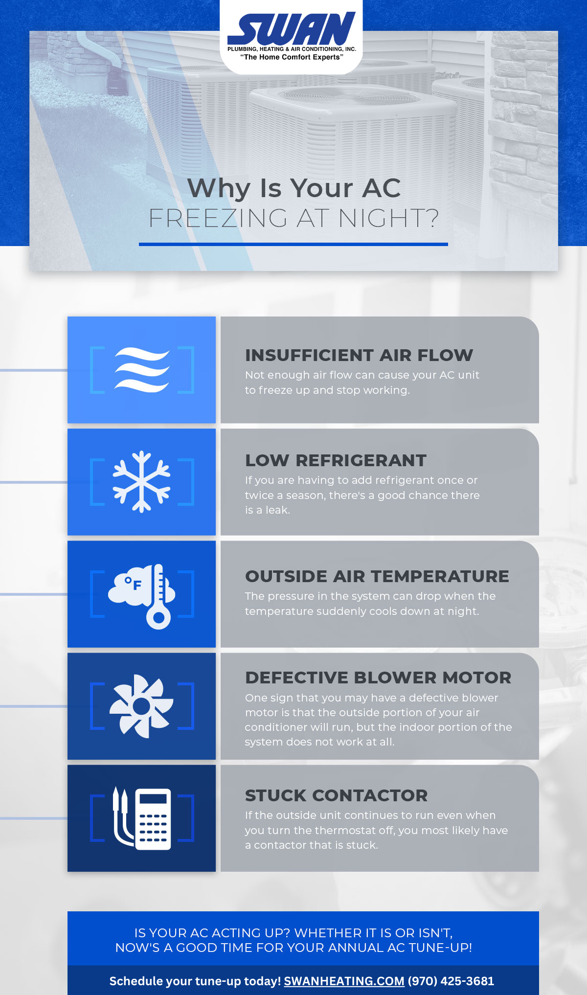 Why Does My Car Ac Only Get Cold At Night